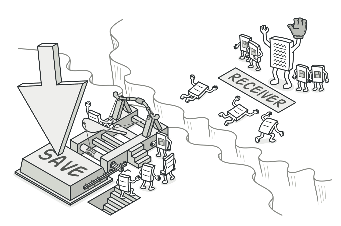 Illustraion for Command Design Pattern