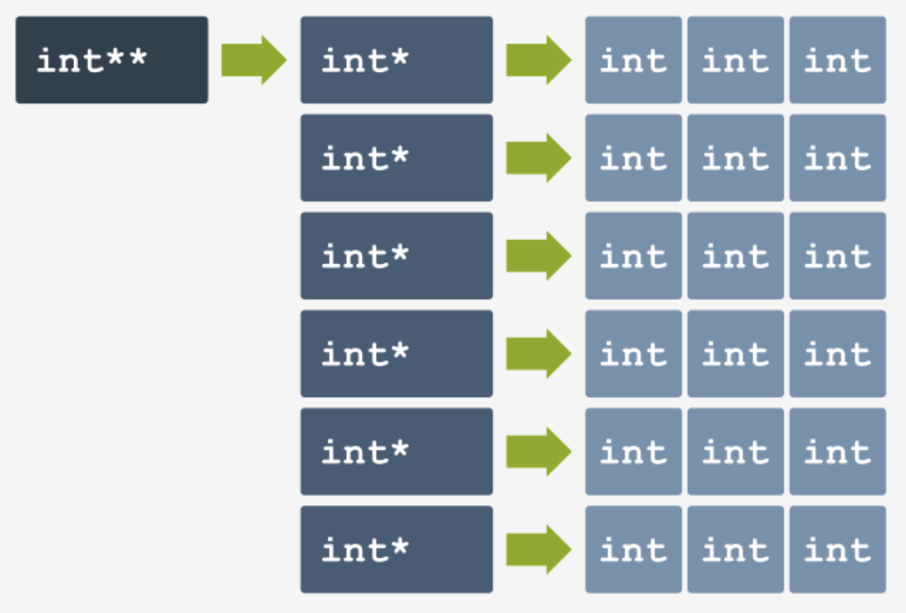 dynamic_array_1.png